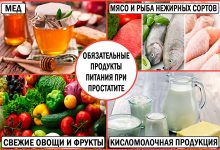 Photo of Правильное питание при простатите