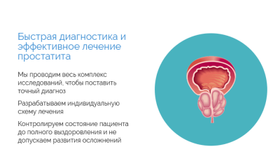 Photo of Эффективные методы лечения простатита