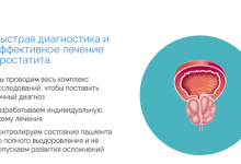 Photo of Эффективные методы лечения простатита